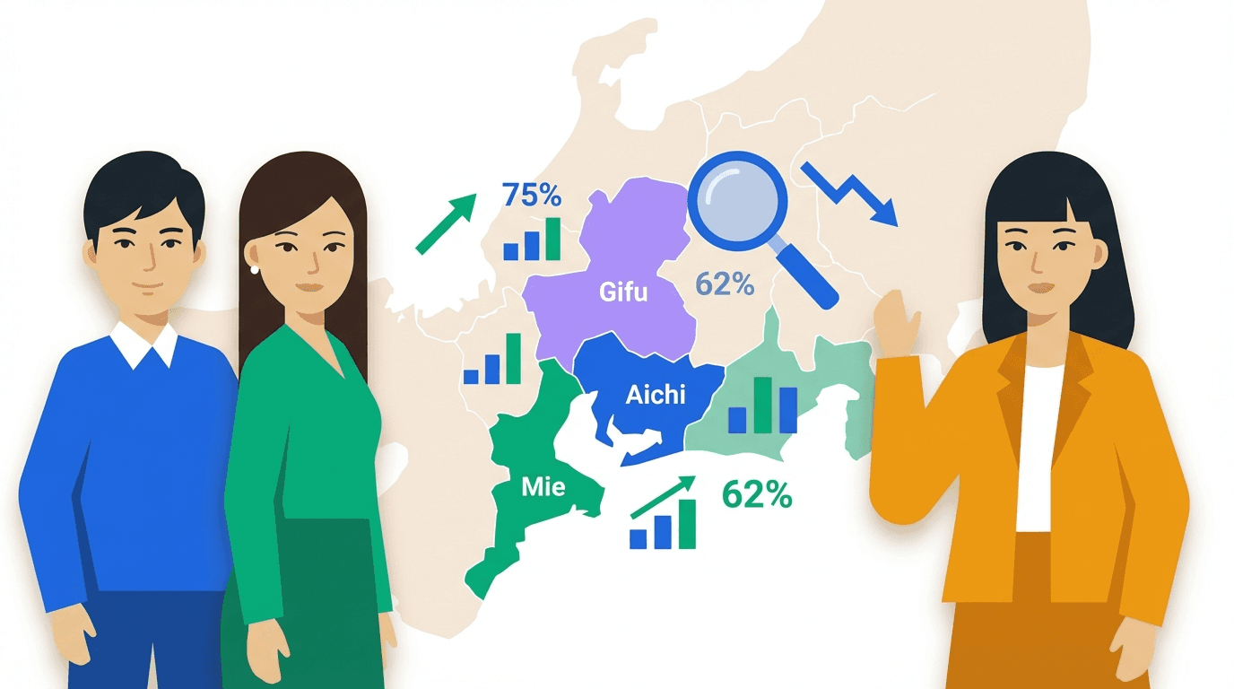 地域別・業種別求人倍率統計