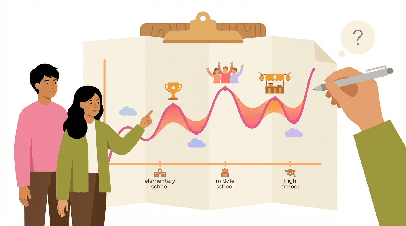 紙を1枚用意して、線を2本引く