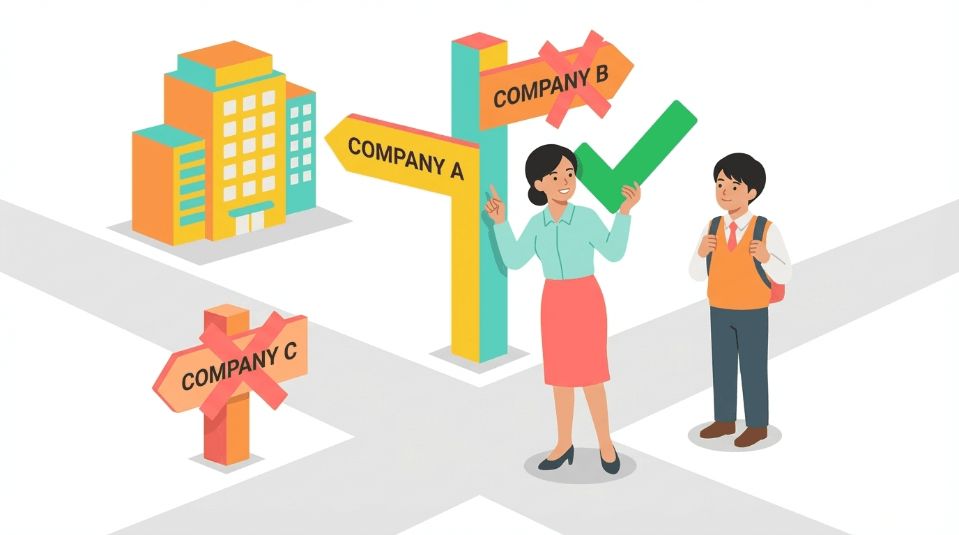 なぜ先生はあなたの会社を推薦しないのか