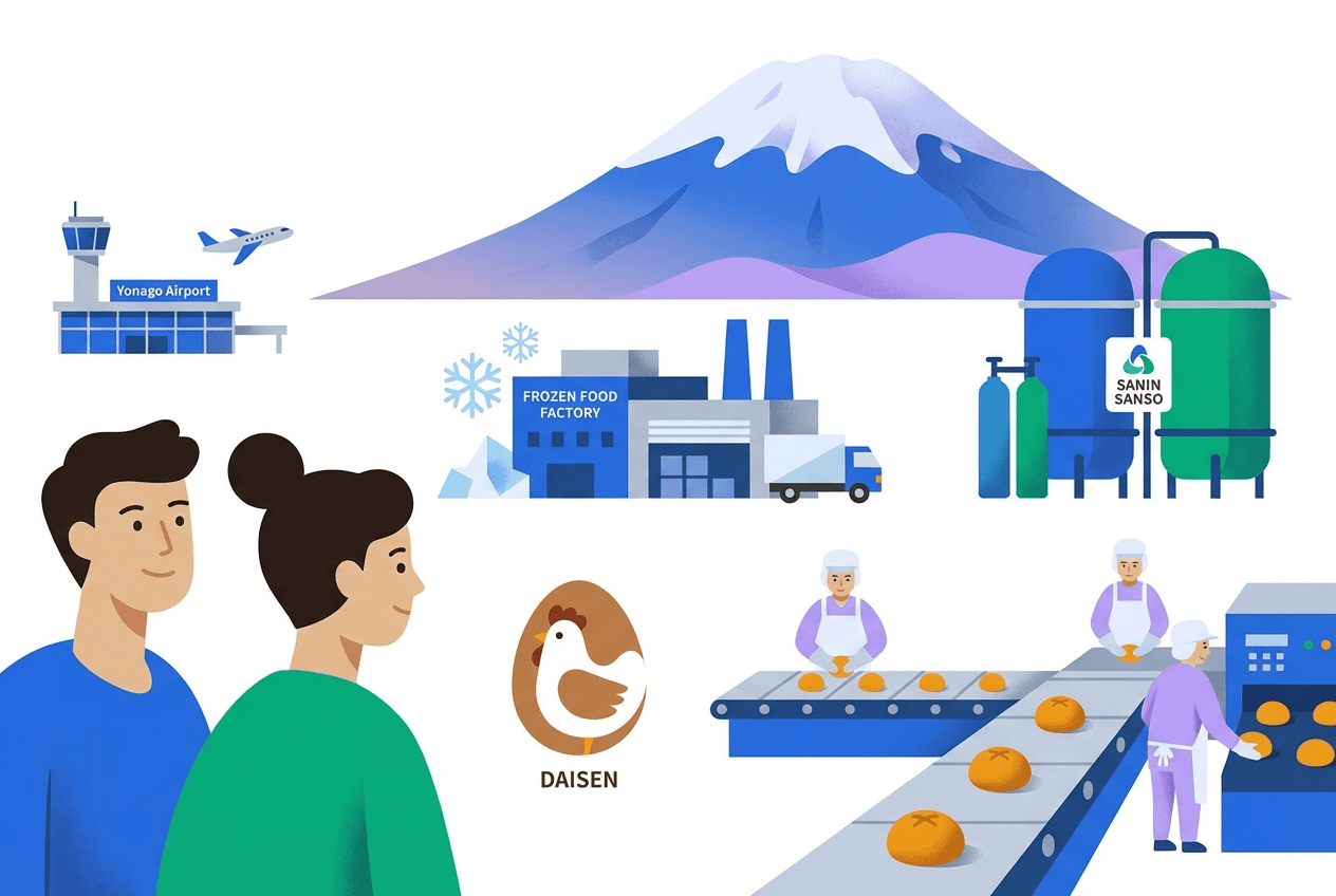 米子市エリア（西部）