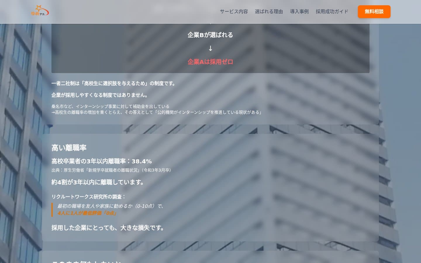 一人一社制と離職率を、出典つきの数字で示す節。まず現状を共有してから解決策に入ります