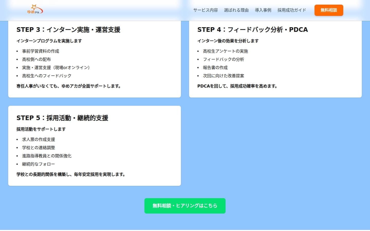支援の流れ。段階ごとに何をするかを書き、節の終わりごとに無料相談のボタンを置いています