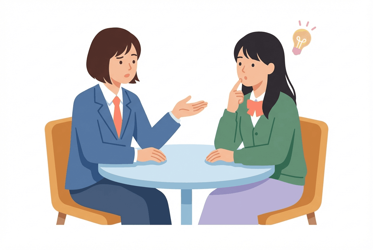 友達に聞いてみて — 自分ってどんなやつ?